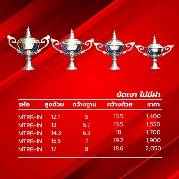 พิวเตอร์ถ้วยพระราชทานอลิตาถ้วยรางวัล18