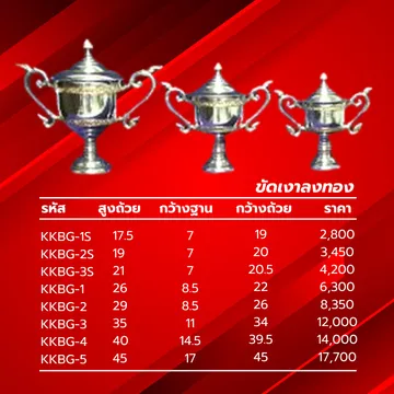 พิวเตอร์ถ้วยพระราชทานอลิตาถ้วยรางวัล8