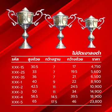 พิวเตอร์ถ้วยพระราชทานอลิตาถ้วยรางวัล9