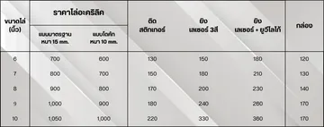 ราคาโล่อะคริลิค2