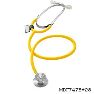 MDF747E281