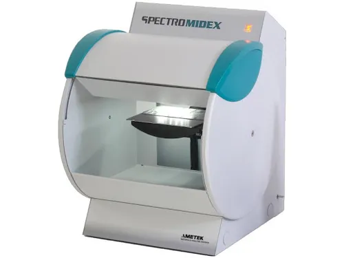 midex