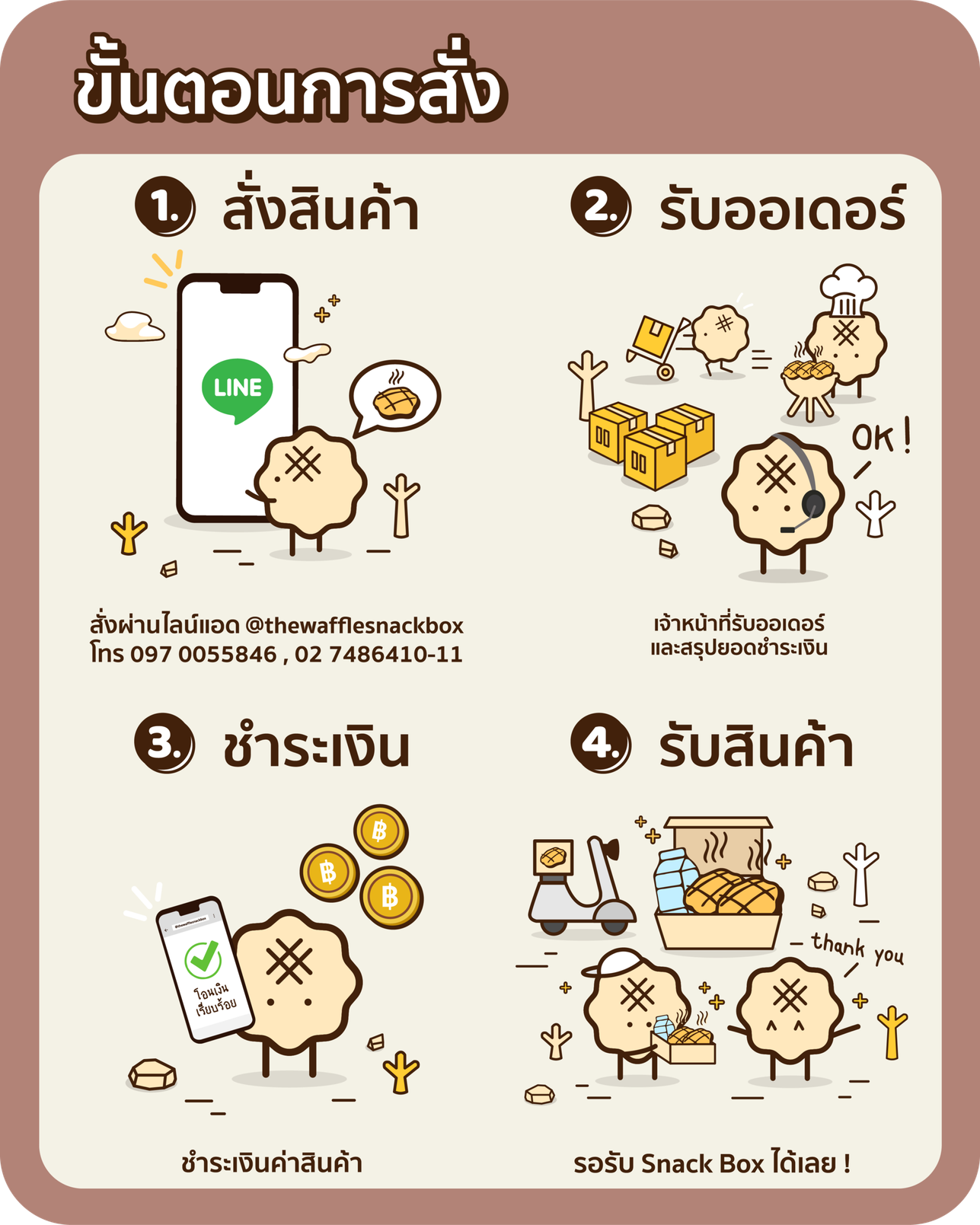 TheWaffleSnackBoxขั้นตอนการสั่งซื้อ