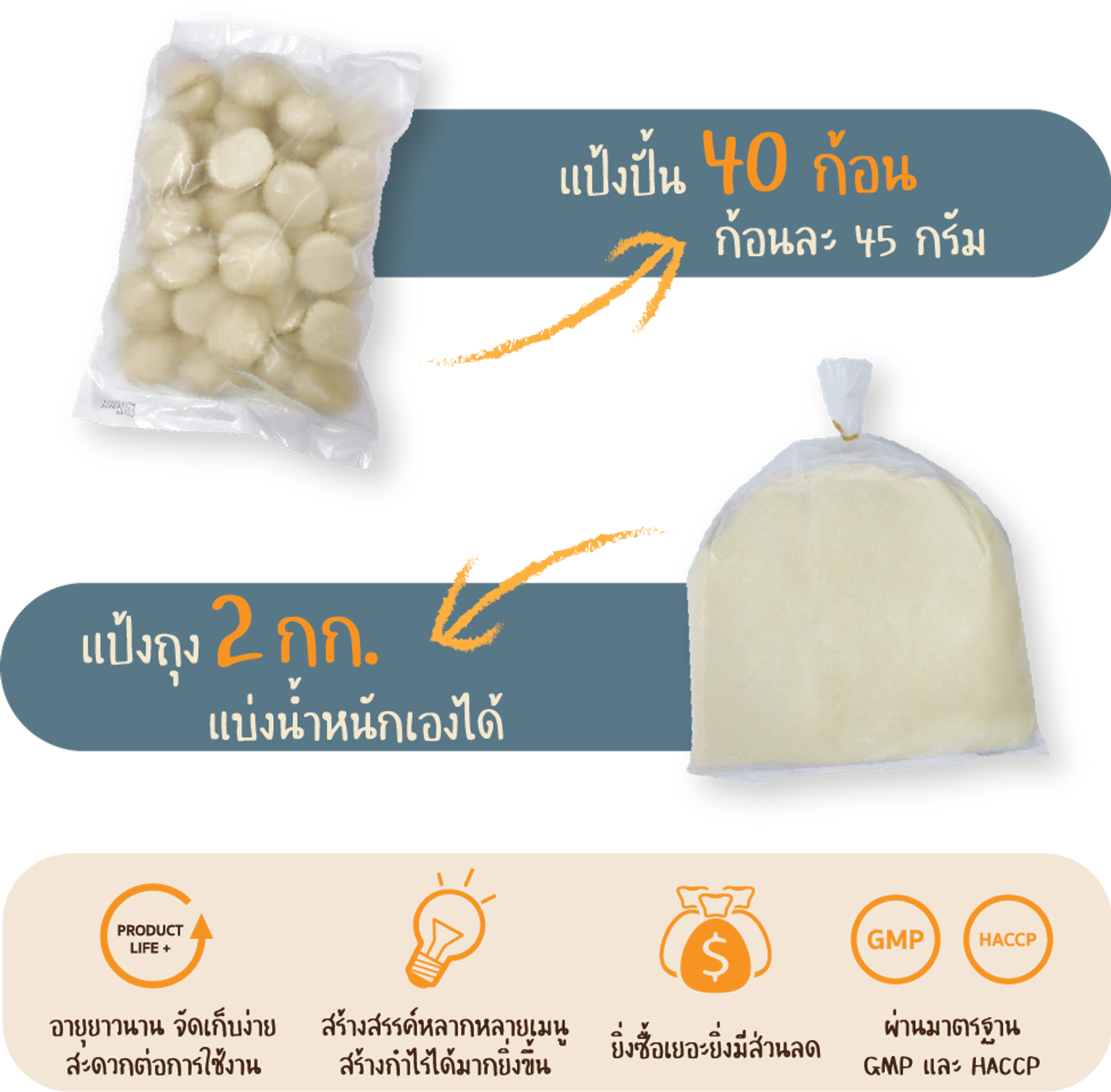 TheWaffleเดอะวอฟเฟิลDOUGH-1-04-04-04