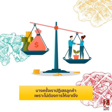The-Waffle-Franchise-แฟรนไฟส์เดอะ-วอฟเฟิล-โมเดลธุรกิจ02