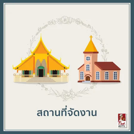 จัดงานศพต้องใช้เงินเท่าไหร่03
