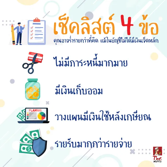TheWaffleแฟรนไชส์เช็คเงินในบัญชีเก็บออมไม่มี0