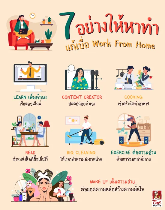 TheWaffleWorkFromHomeทำแก้เบื่อที่บ้าน1