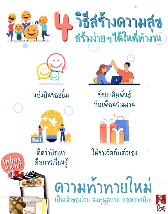 TheWaffleความสุขในที่ทำงานหารายได้เสิรมแฟรนไ