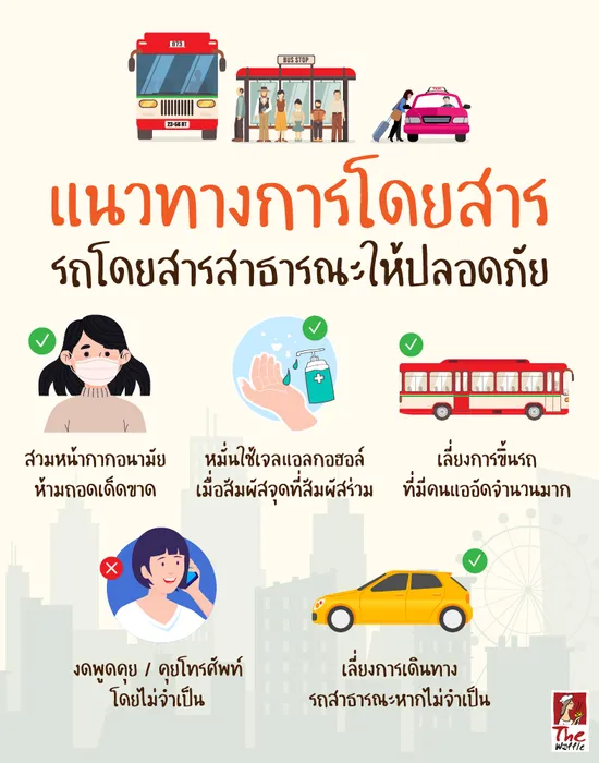 TheWaffleป้องกันโควิดระหว่างเดินทางรถเมล์1