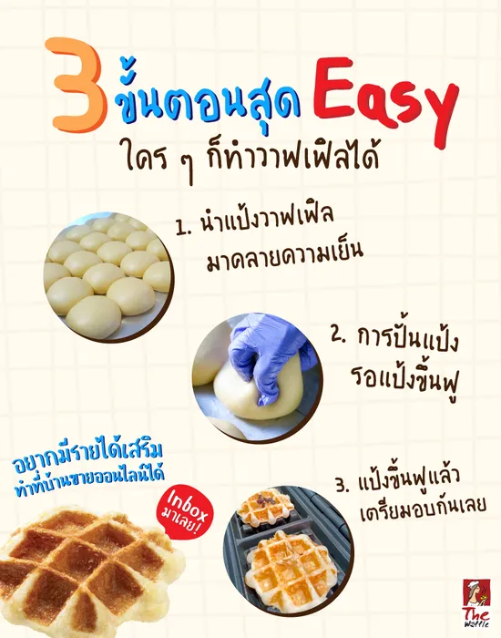 TheWaffleรายได้เสริมอบวาฟเฟิลแป้งวาฟเฟิล1