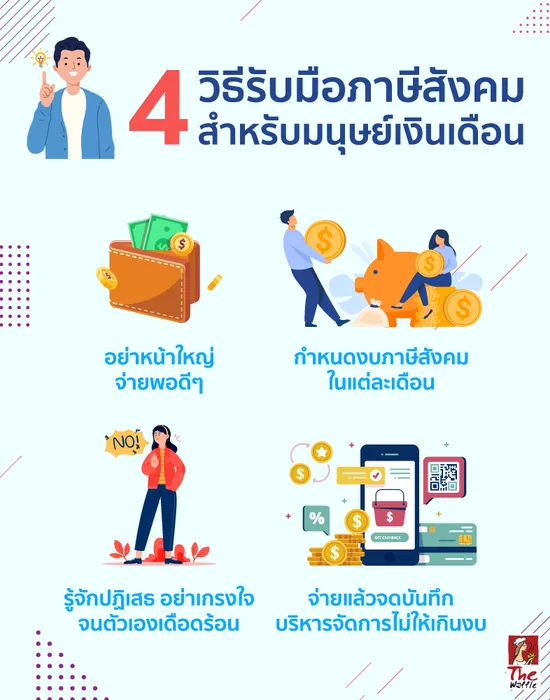 TheWaffleสังคมมนุษย์เงินเดือนภาษีสังคม1