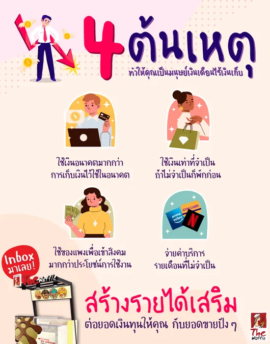 TheWaffleหารายได้เสริมพนักงานประจำแฟรนไชส์วา