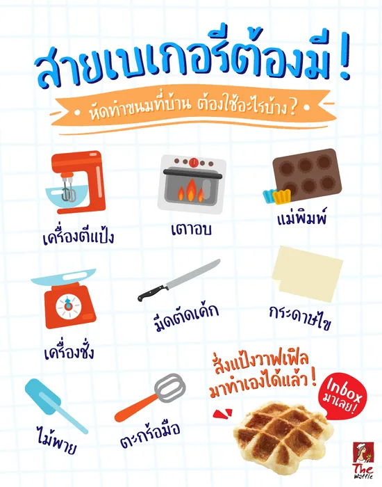 TheWaffleอุปกรณ์ทำเบเกอรีมือใหม่แป้งวาฟเฟิล1