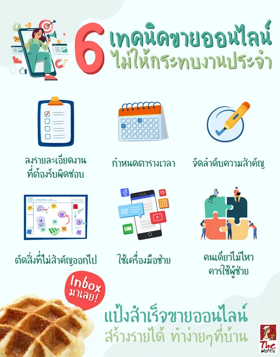 TheWaffleเทคนิคขายออนไลน์แป้งวาฟเฟิลสำเร็จรู