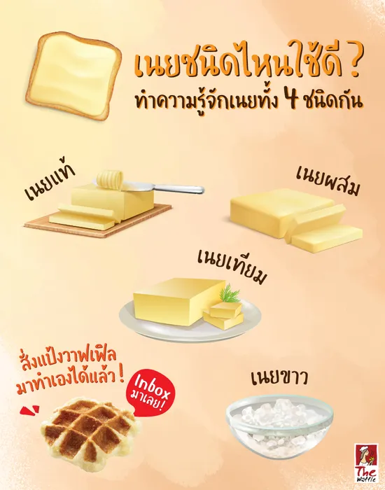 TheWaffleเนยชนิดไหนดีขนมวาฟเฟิล1