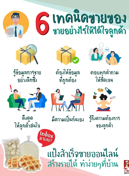 TheWaffleเทคนิคขายของแป้งวาฟเฟิลสำเร็จรูป1