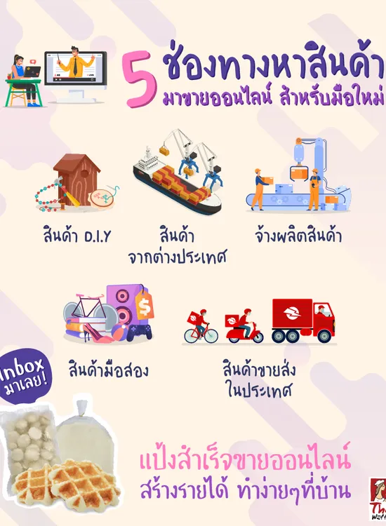 TheWaffleแป้งวาฟเฟิลสำเร็จรูปสินค้าออนไลน์1