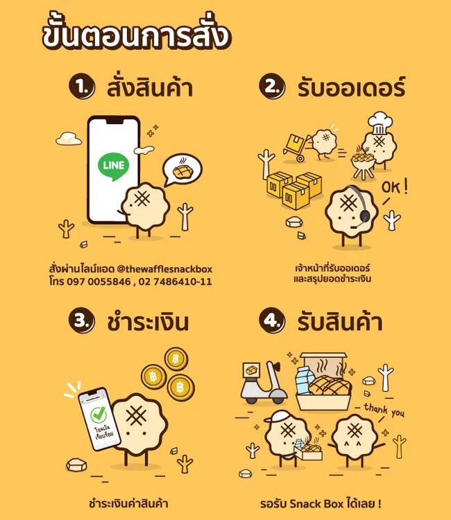 Snackbox-The-Waffle-ขนมจัดเบรค-อาหารว่าง-งานศพ-สั่งด่วน-ส่งไว2