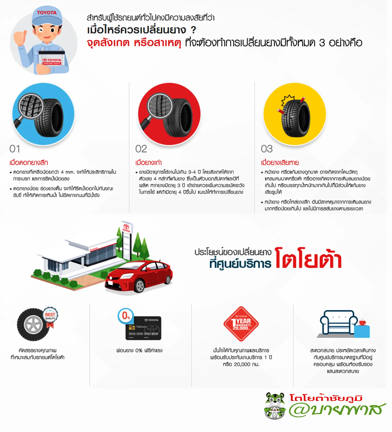 iTopPlus38450065721