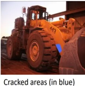 sfdrload