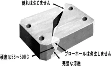 skd11