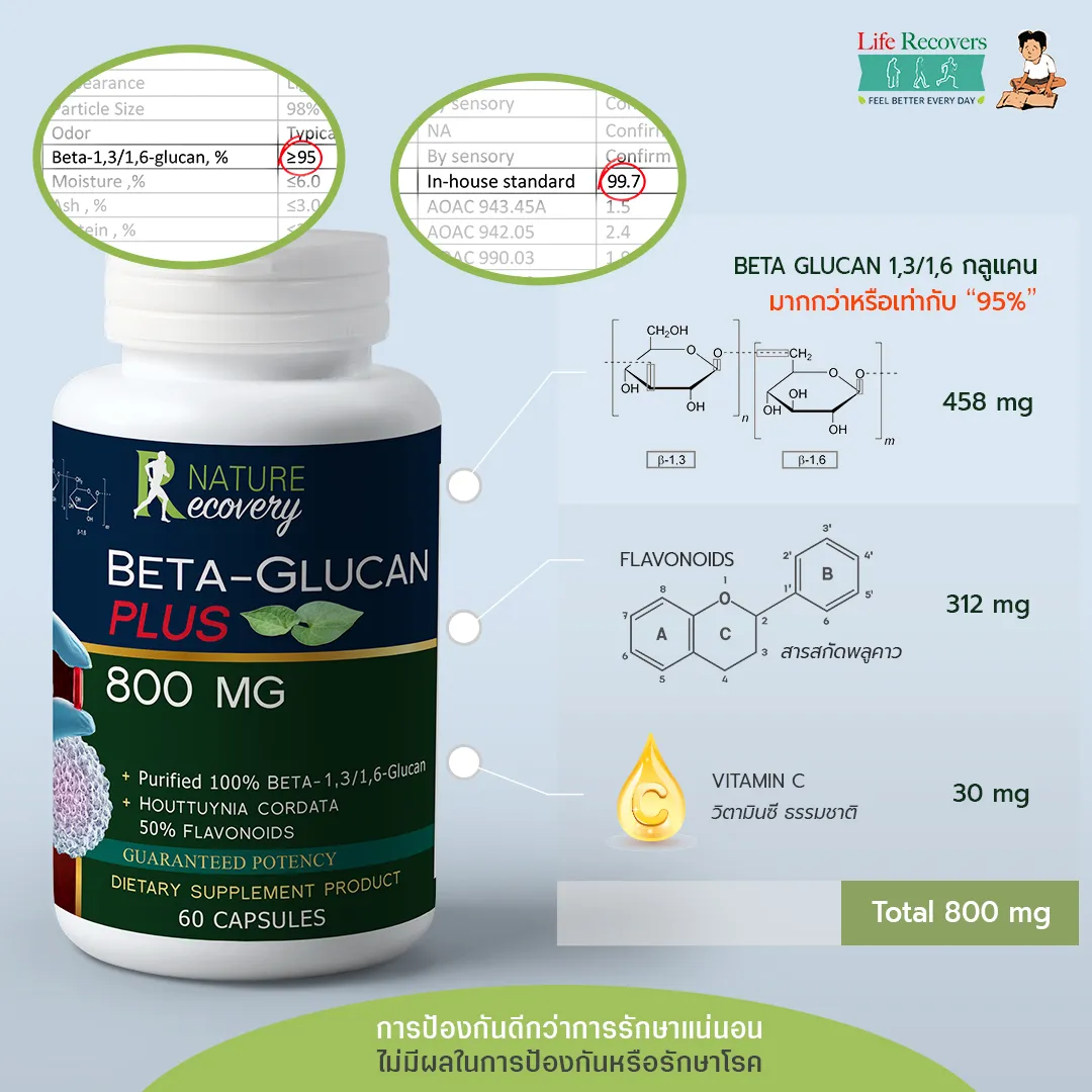 AWBetaGlucan209-2564