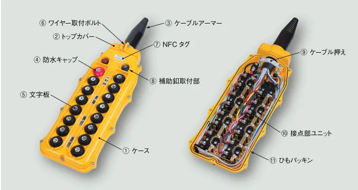 shinkoh pushbutton switch