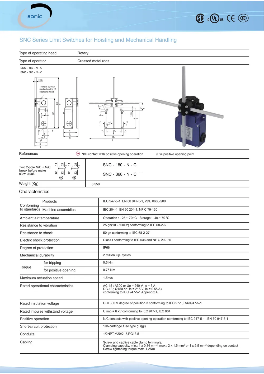 SONICCROSSLIMITSWITCHสั่งทำpages-to-jpg-0002