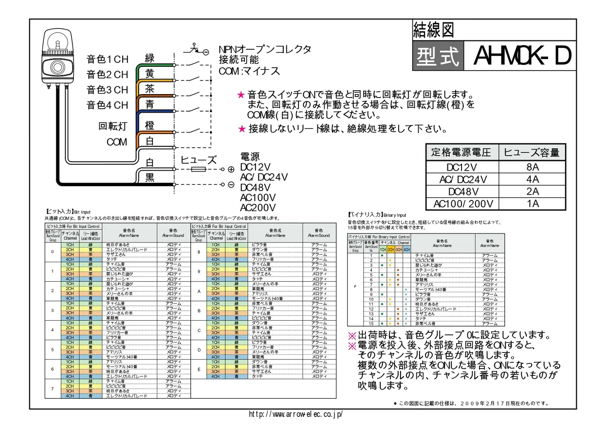 AHMCK-D1page-0002