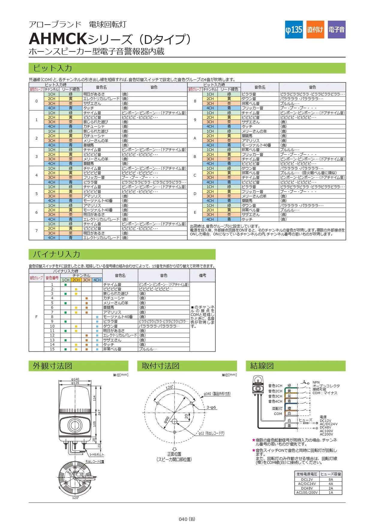 SIGCatalogB039AHMCK-Dv3page-0002