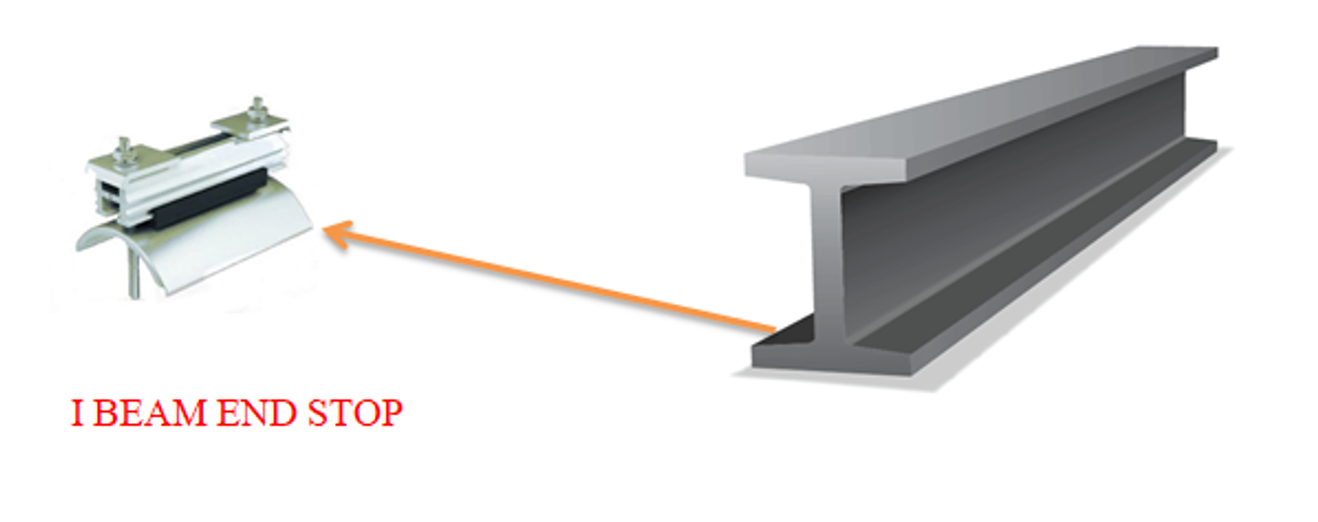 I BEAM END STOP