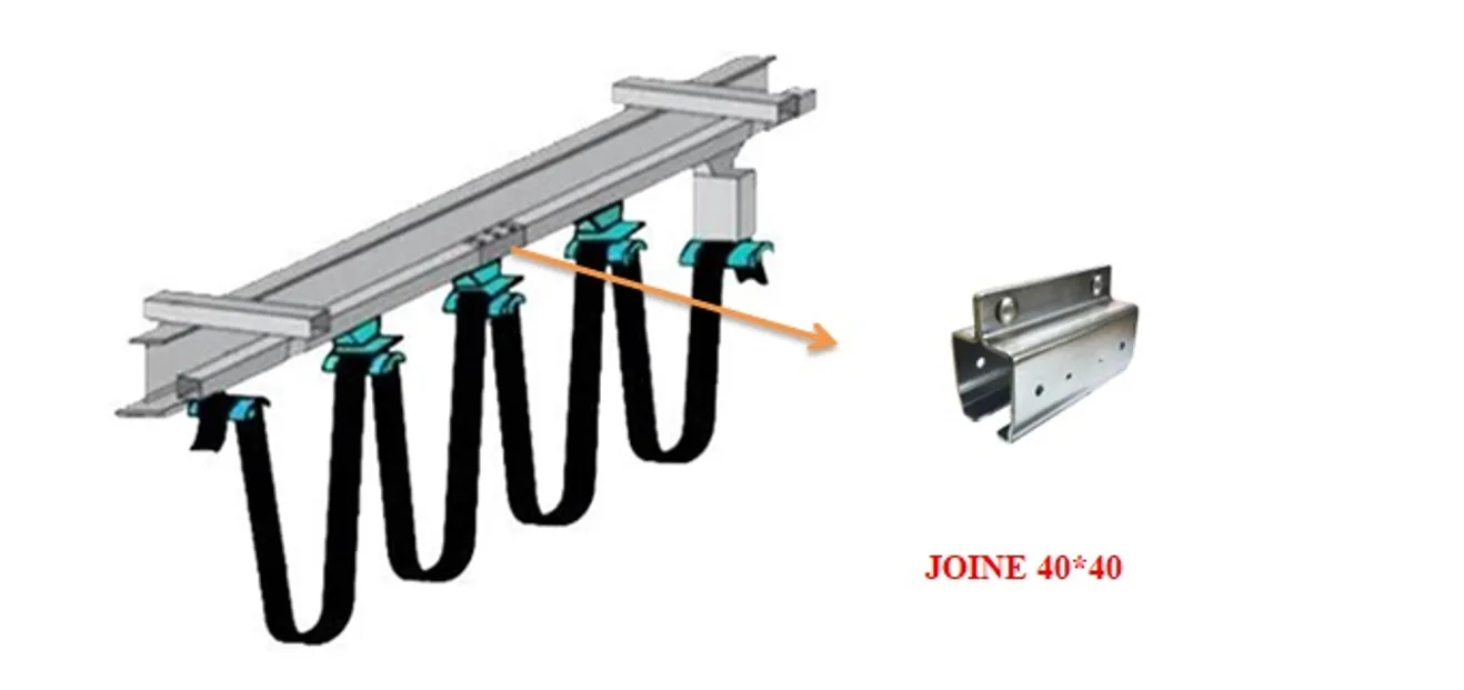 JOINER40