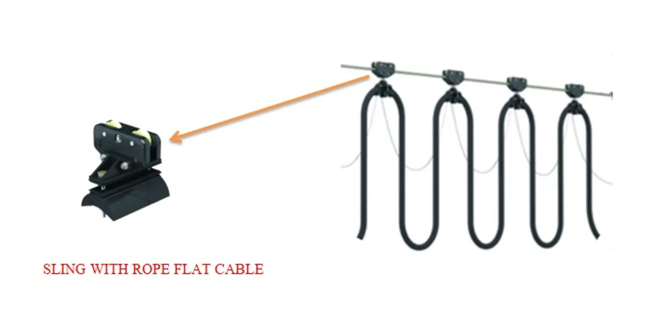 SLINGWITH
