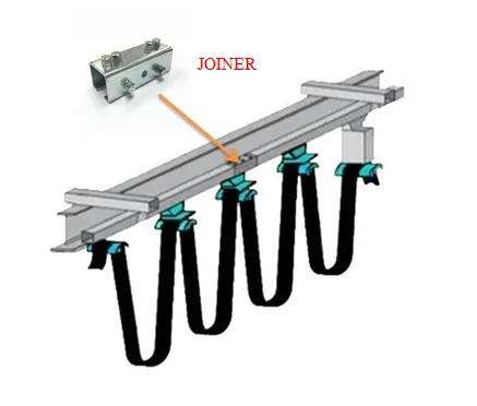 JOINER