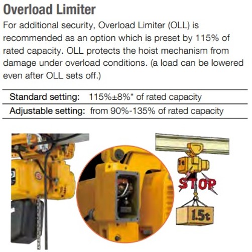 MECHANICAL OVERLOAD LIMIT SWITCH