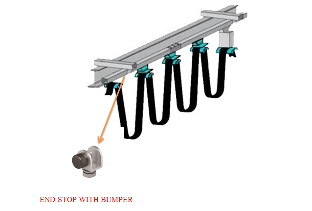 END STOP WITH BUMPER