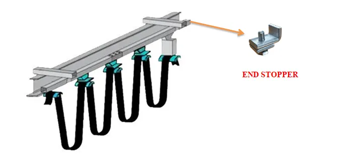 ENDSTOP40