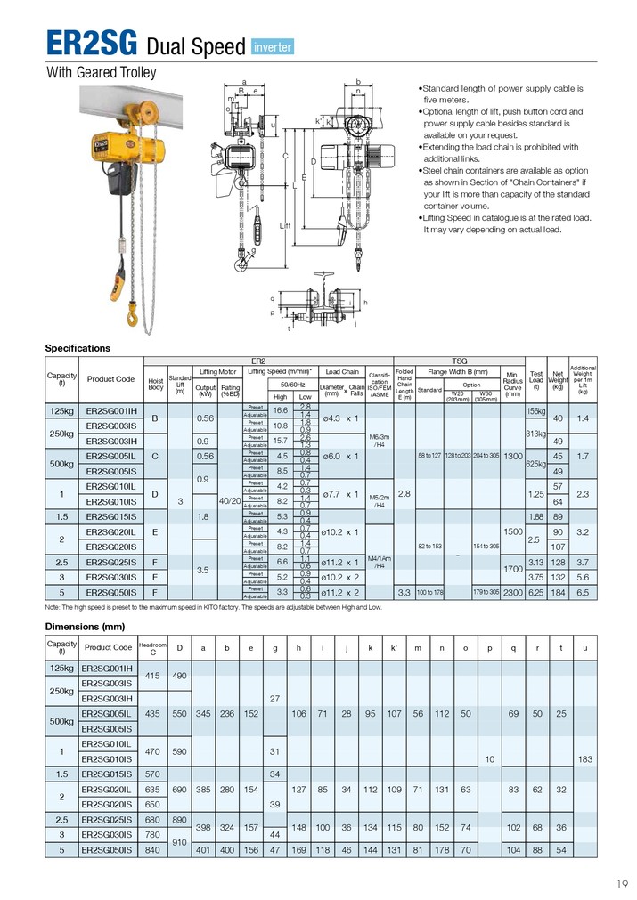 ER2-Electric-Chain-Hoists-Catalogpage-0019