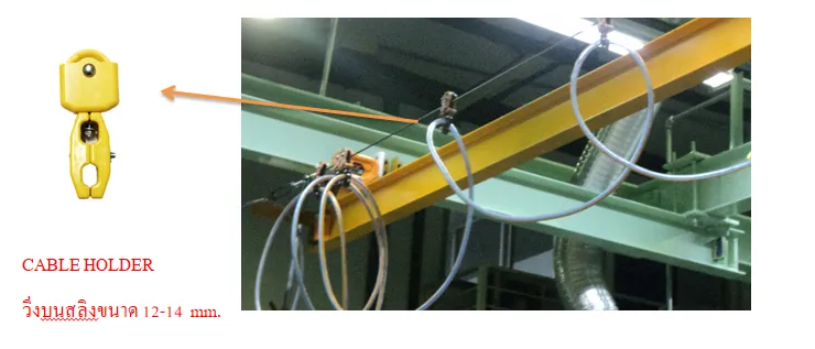 CABLEHOLDER