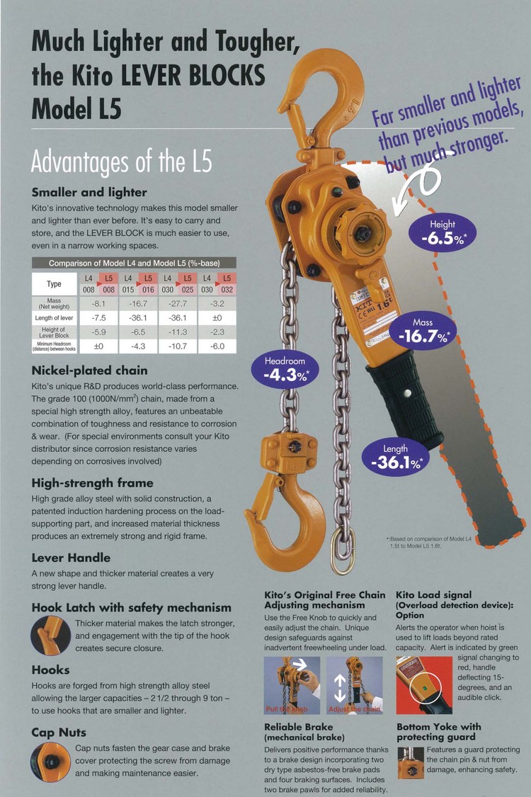 KITO LEVER HOIST L5