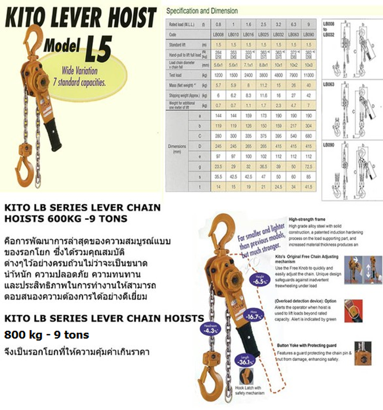 KITO LEVER HOIST L5