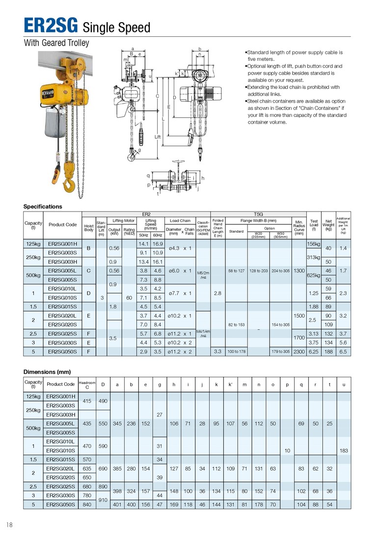 ER2-Electric-Chain-Hoists-Catalogpage-0018