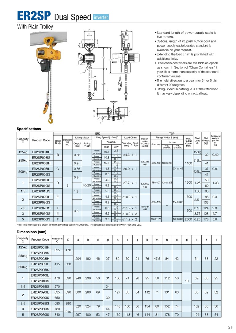 ER2-Electric-Chain-Hoists-Catalogpage-0021