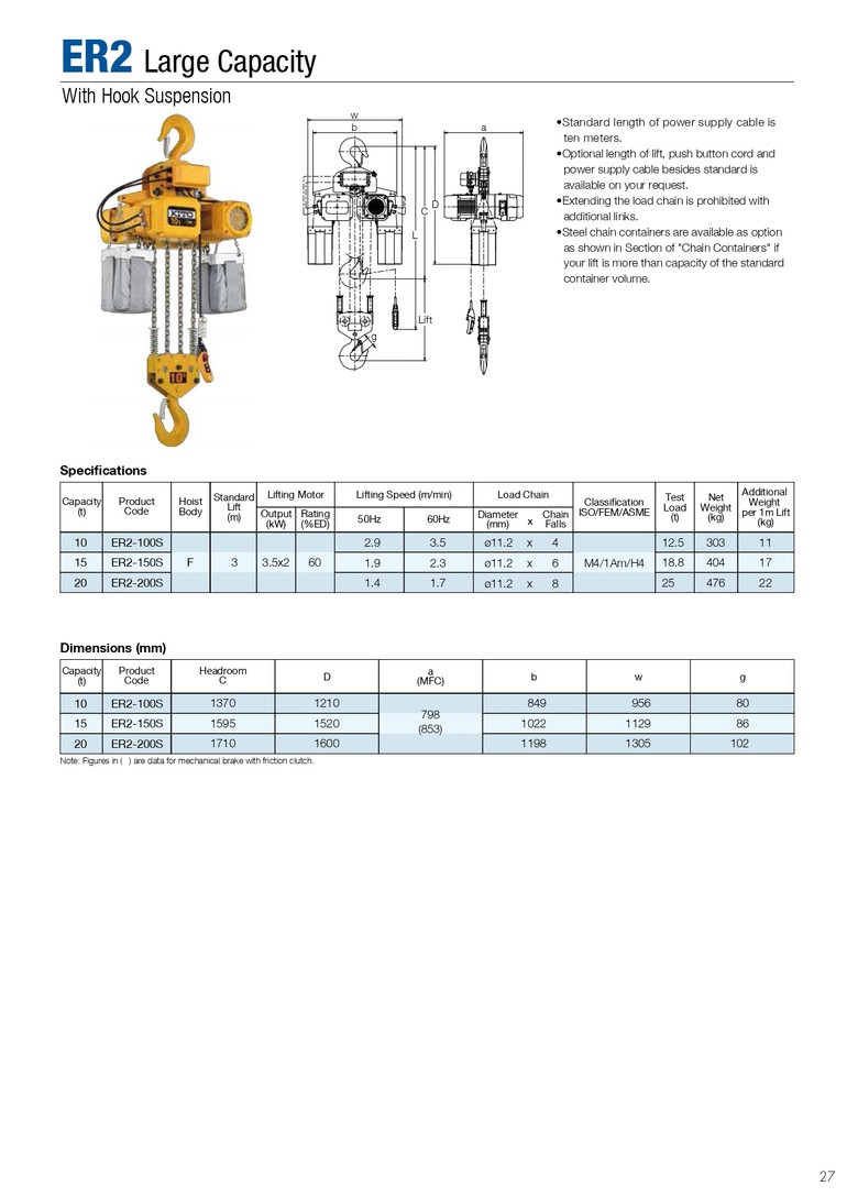 ER2-Electric-Chain-Hoists-Catalogpage-0027