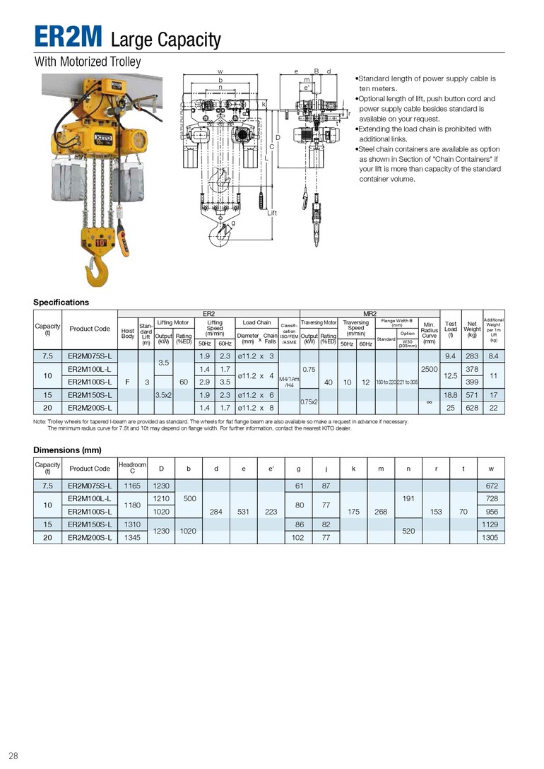 ER2-Electric-Chain-Hoists-Catalogpage-0028