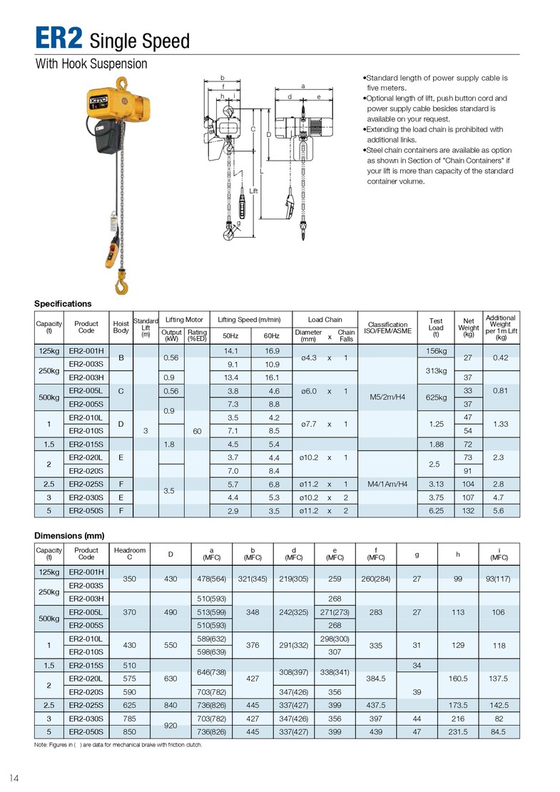 ER2-Electric-Chain-Hoists-Catalogpage-0014