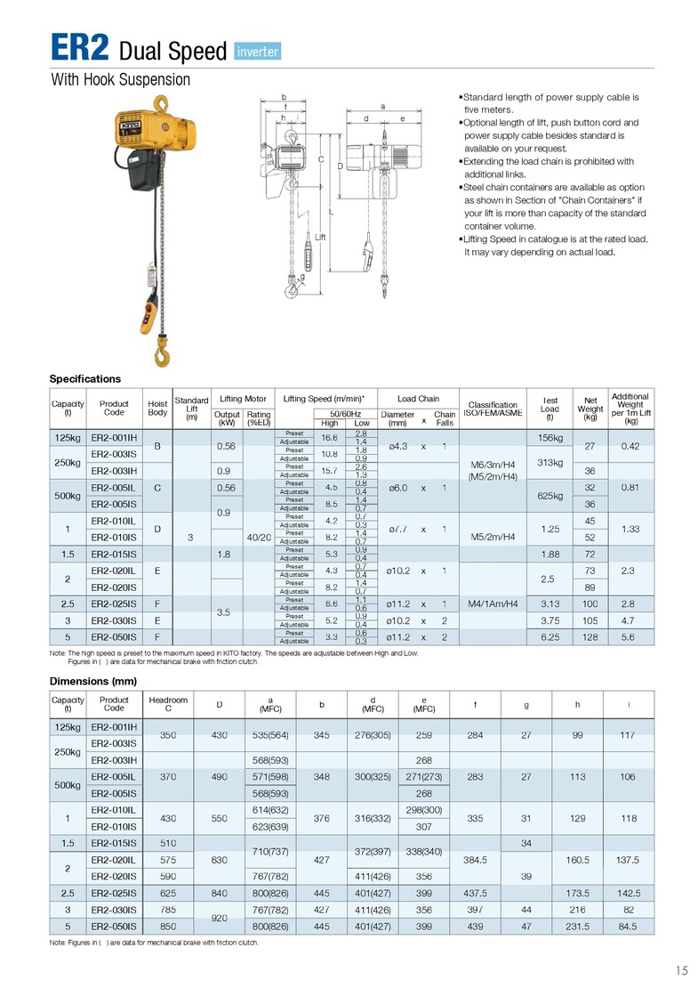 ER2-Electric-Chain-Hoists-Catalogpage-0015