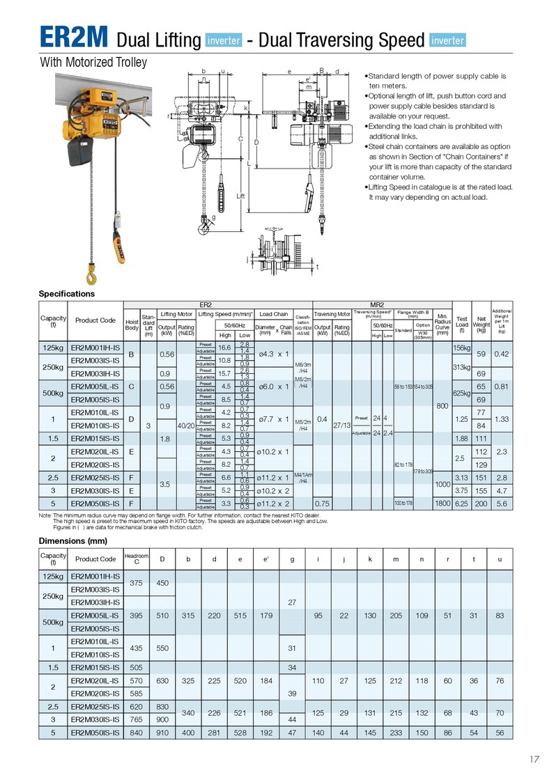 ER2-Electric-Chain-Hoists-Catalogpage-0017