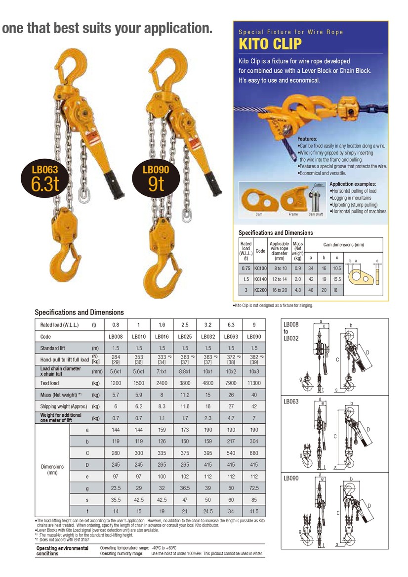LB-Lever-Hoists-Catalogpage-0005